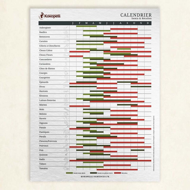 Calendriers - Calendrier Kokopelli 2025